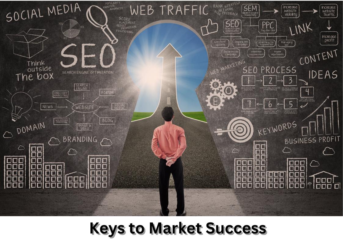 why-digital-marketing-matters-for-business-growth