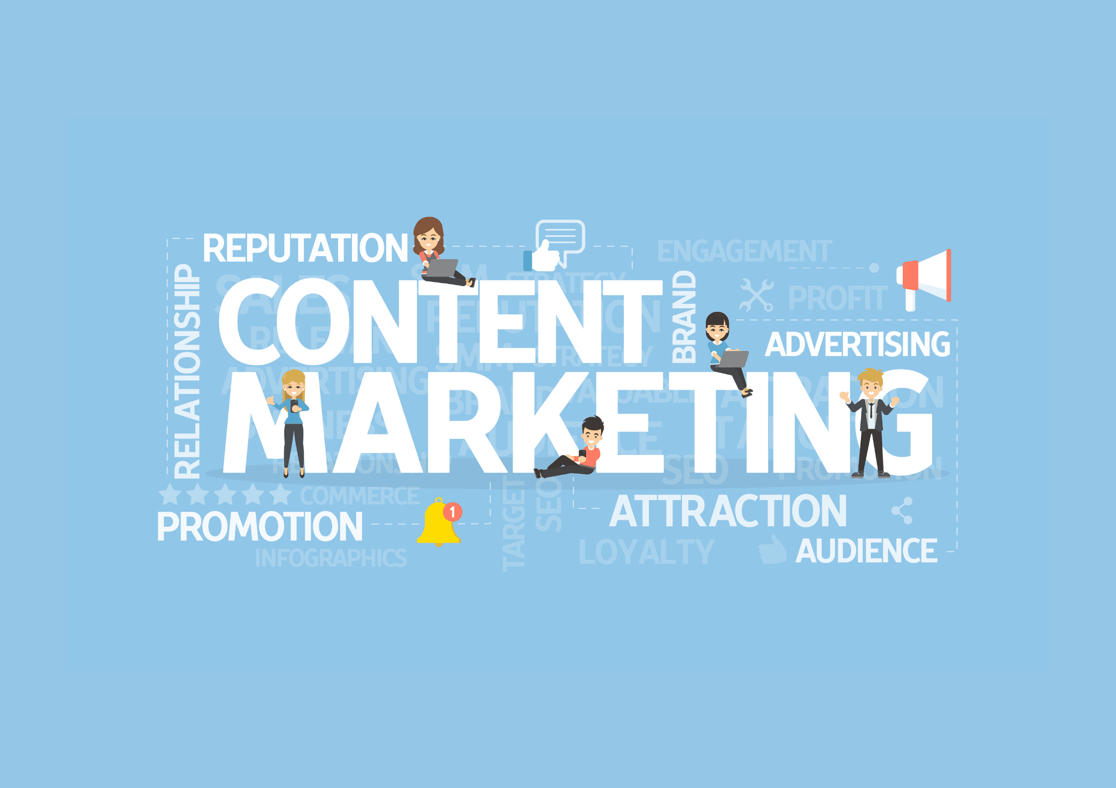 Content Marketing Services