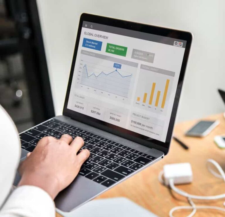 Paid marketing Services